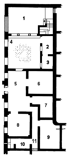 Plan of the house